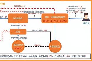 穆西亚拉：之前经常和克洛泽一起练习射门，现在仍不时有联系